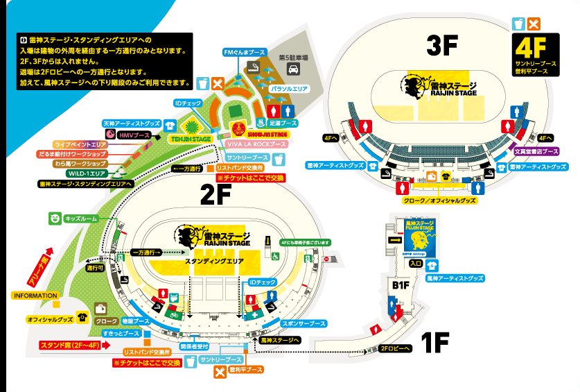 ステージマップ